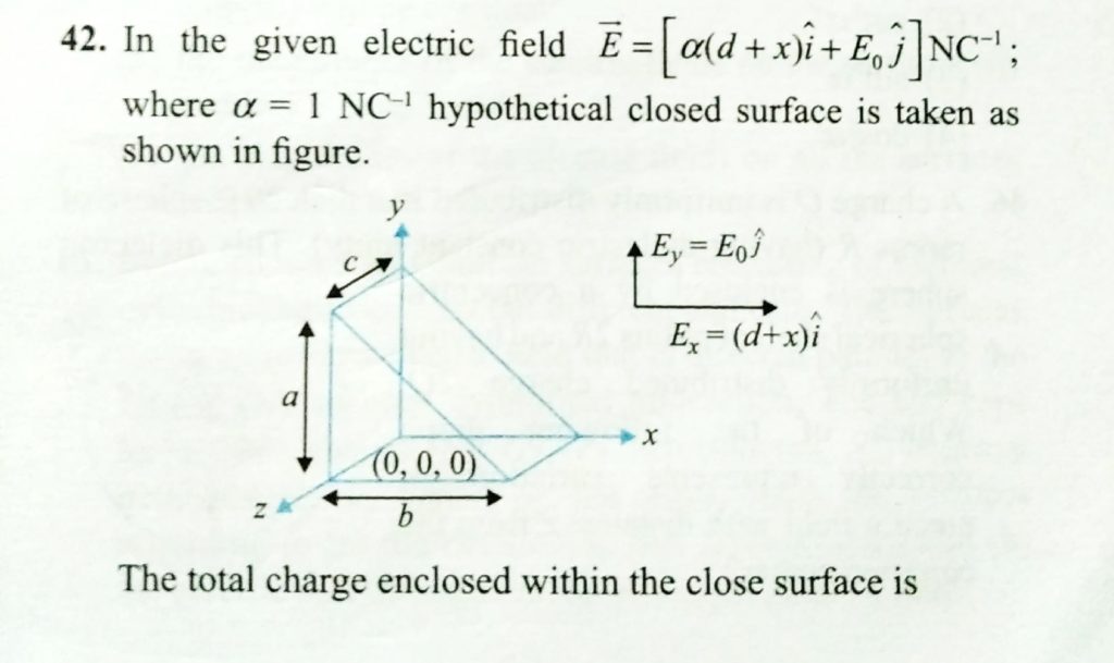 In The Given Electric Field E Alpha D X I E0 J N C Wherre Alpha 1 N C Hypothetical Closed Surface Is Taken As