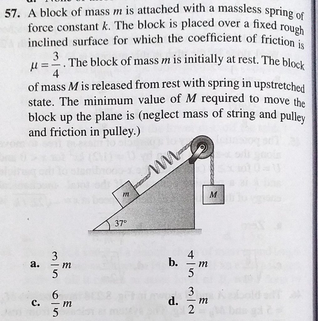 A Block Of Mass M Is Attached With A Massless Spring Of Force Constant K The Block Is Placed Over A Fixed Rough Inclined Surface For Which The Coefficient Of Friction Is