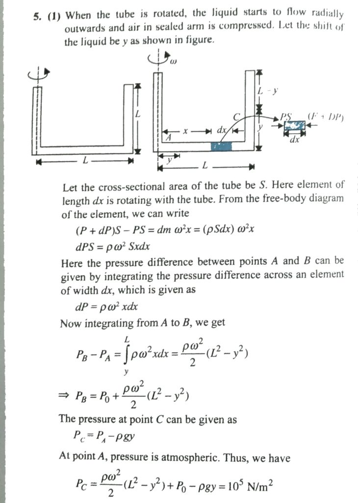 Length Of Horizontal Arm Of A Uniform Cross Section U Tube Is L 1 M And Ends Of Both Of The Vertical Arms Are Open To Surrounding Of Pressure 10 5 N M 2