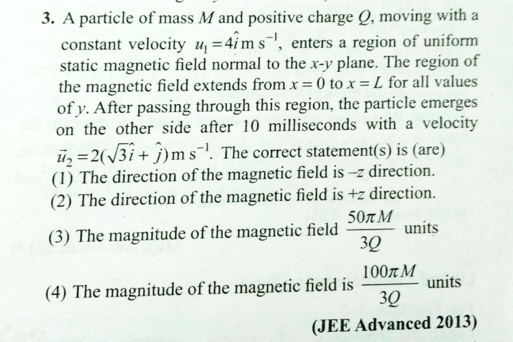 A Particle Of Mass M And Positive Charge Q Moving With A Constant Velocity U 1 4 I M S Enters A Region Of Uniform Static Magnetic Field Normal To The