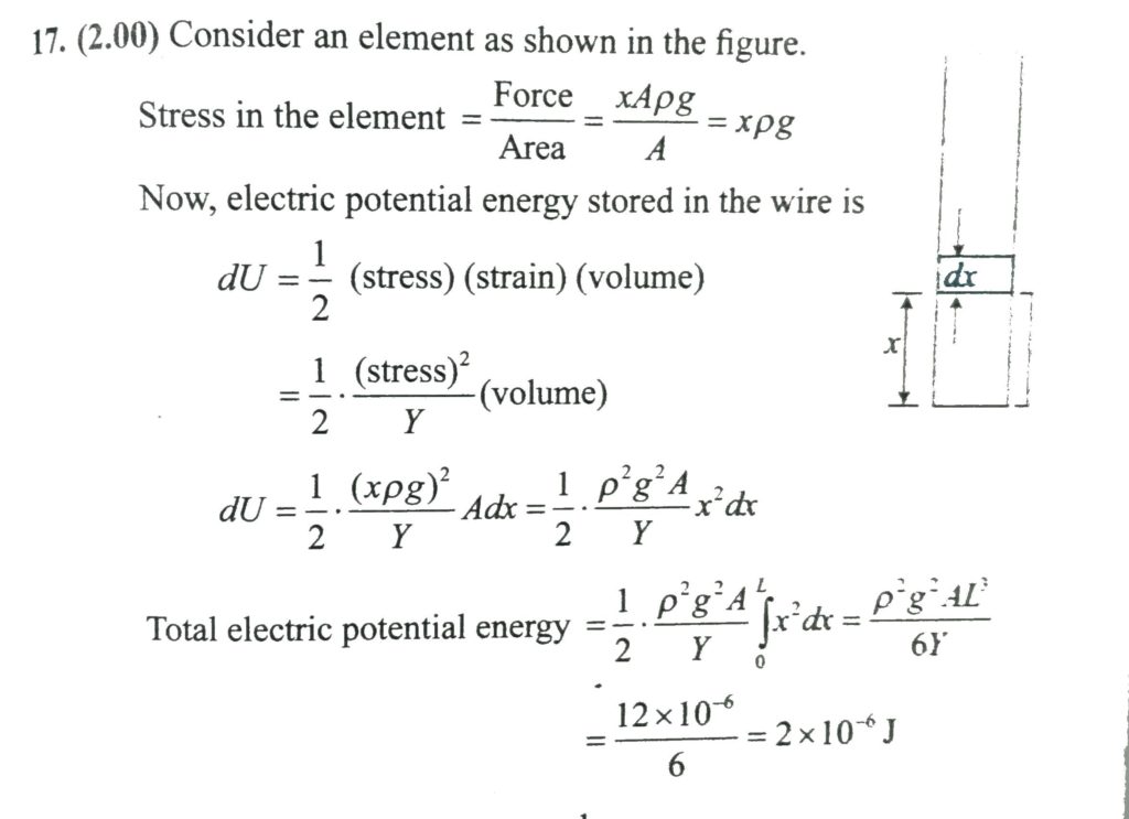 A Wire Having A Length L And Cross Sectional Area A Is Suspended At One Of Its Ends From A Ceiling Density And Young S Modulus Of Material Of The Wire Are