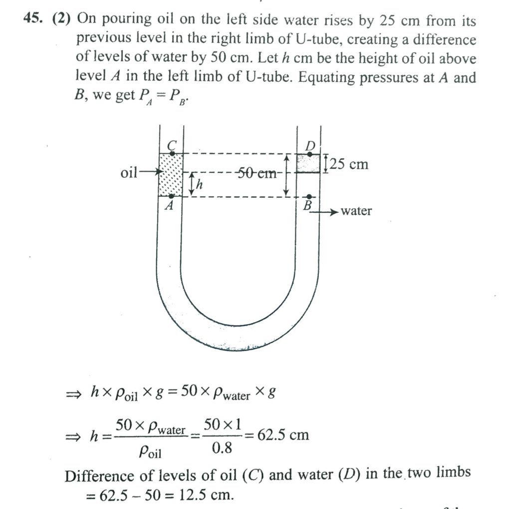 A U Tube Is Partially Filled With Water Oil Which Does Not Mix With Water Is Next Poured Into One Side Until Water Rises 25 Cm On The Other Side If The