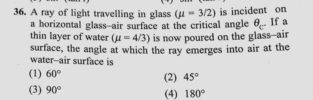 A Ray Of Light Travelling In Glass Mu 3 2 Is Incident On A Horizontal Glass Air Surface At The Critical Angle Theta C If A Thin Layer Of Water Mu