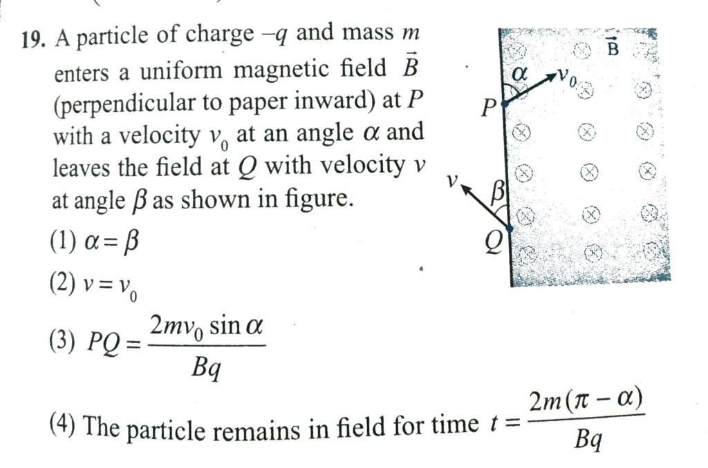 A Particle Of Charge Q And Mass M Enters A Uniform Magnetic Field B Perpendicular To Paper Inward At P With A Velocity V0 At An Angle Alpha And Leaves