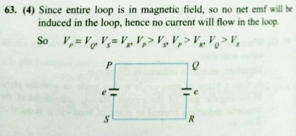 A Metallic Square Loop Pqrs Is Moving In Its Own Plane With Velocity V In A Uniform Magnetic Field Perpendicular To Its Plane As Shown In Fig If Vp Vq Vrandvs Are The Potentials