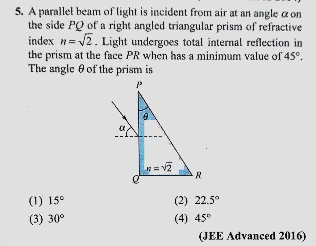 a-parallel-beam-of-light-is-incident-from-air-at-an-angle-alpha-30