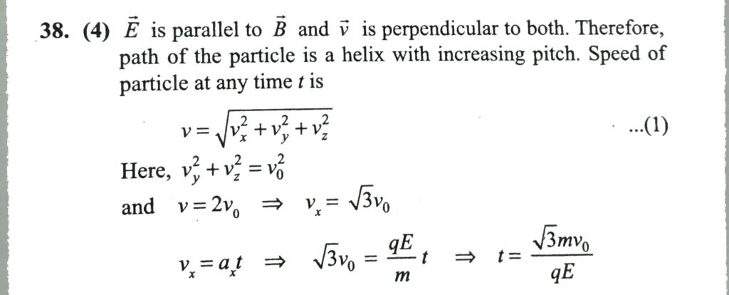 A Particle Of Charge Q And Mass M Starts Moving From The Origin Under The Action Of An Electric Field E E O I And B B 0 I