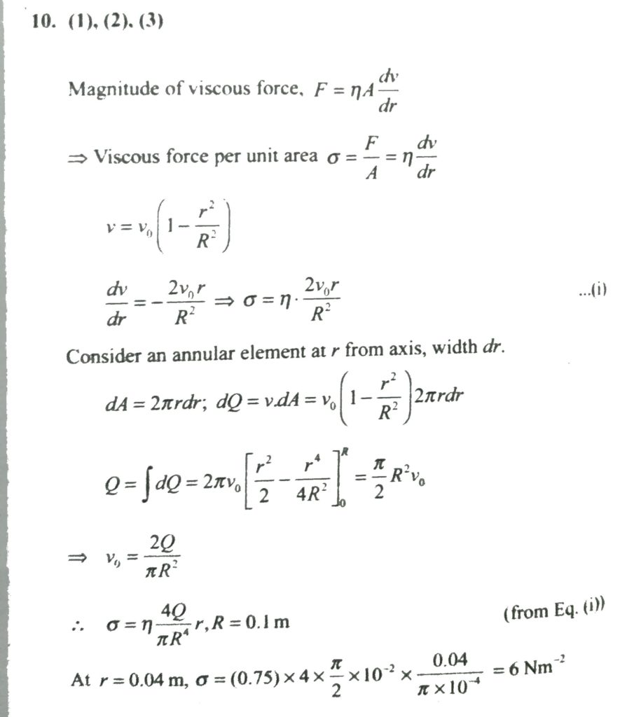 The Velocity Of Liquid V In Steady Flow At A Location Through Cylindrical Pipe Is Given By V V0 1 R2 R2 Where R Is The Radial Distance Of That