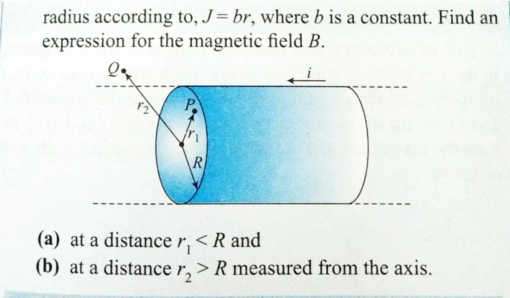 A Long Cylindrical Conductor Of Radius R Carries A Current I As Shown In Figure The Current Density J Is A Function Of Radius According To J Br Where