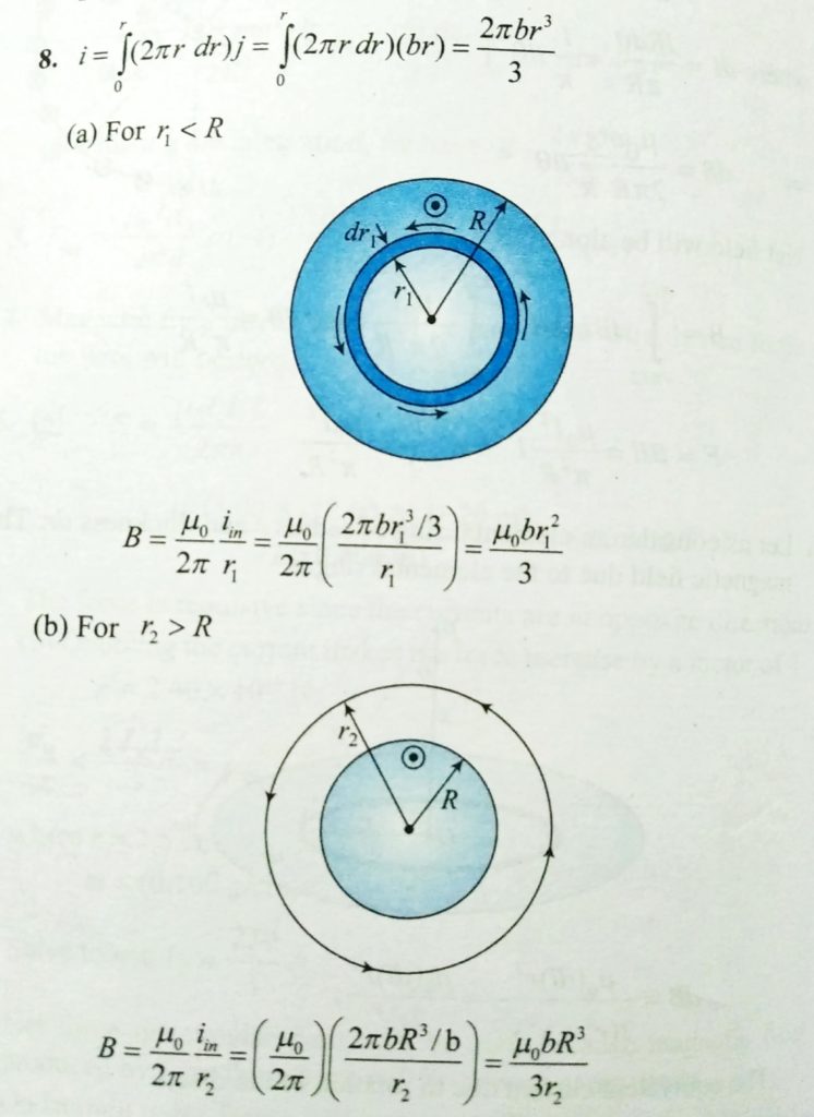 A Long Cylindrical Conductor Of Radius R Carries A Current I As Shown In Figure The Current Density J Is A Function Of Radius According To J Br Where