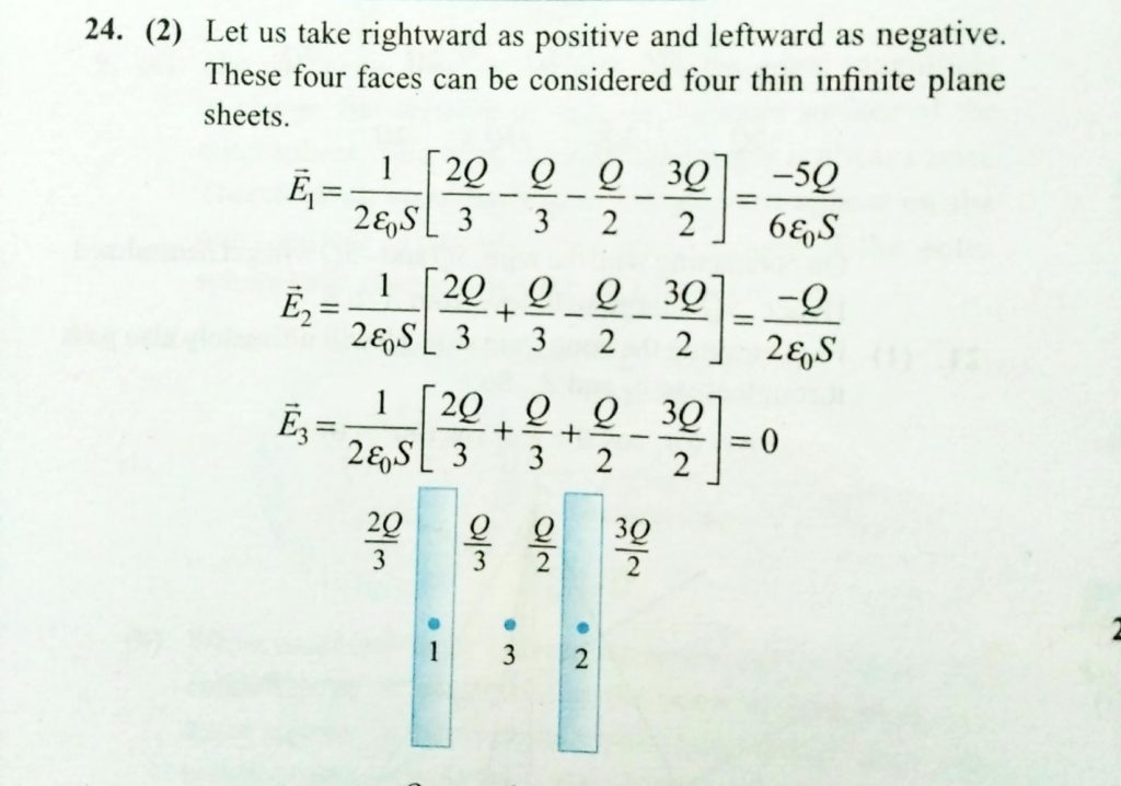 Two Nonconducting Infinite Planes Sheets Having Charges Q And 2 Q Are Placed Parallel To Each Other As Shown In Figure The Charge Distribution On The Four Faces Of The Two Plates