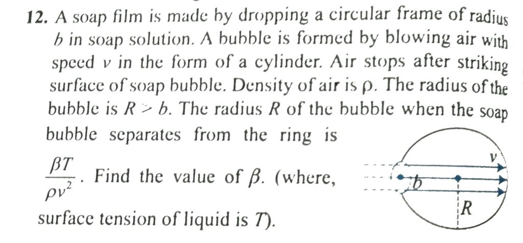 A Bubble Having Surface Tension T And Radius R Is Formed On A Ring Of Radius B B R Air Is Blown Inside The Tube With Velocity V As Shown The Air Molecule Collides