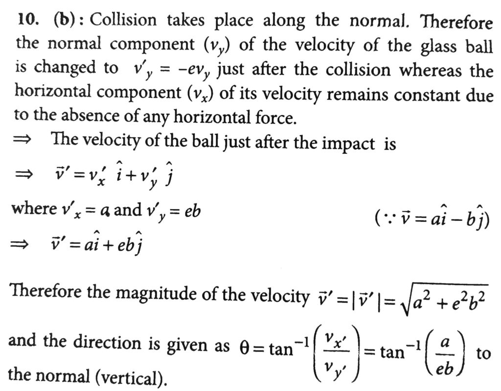 A Glass Ball Collides With A Smooth Horizontal Surface X Y With A Velocity V Ai Bj If The Coefficient Of Restitution Of Collision Be E The Velocity Of