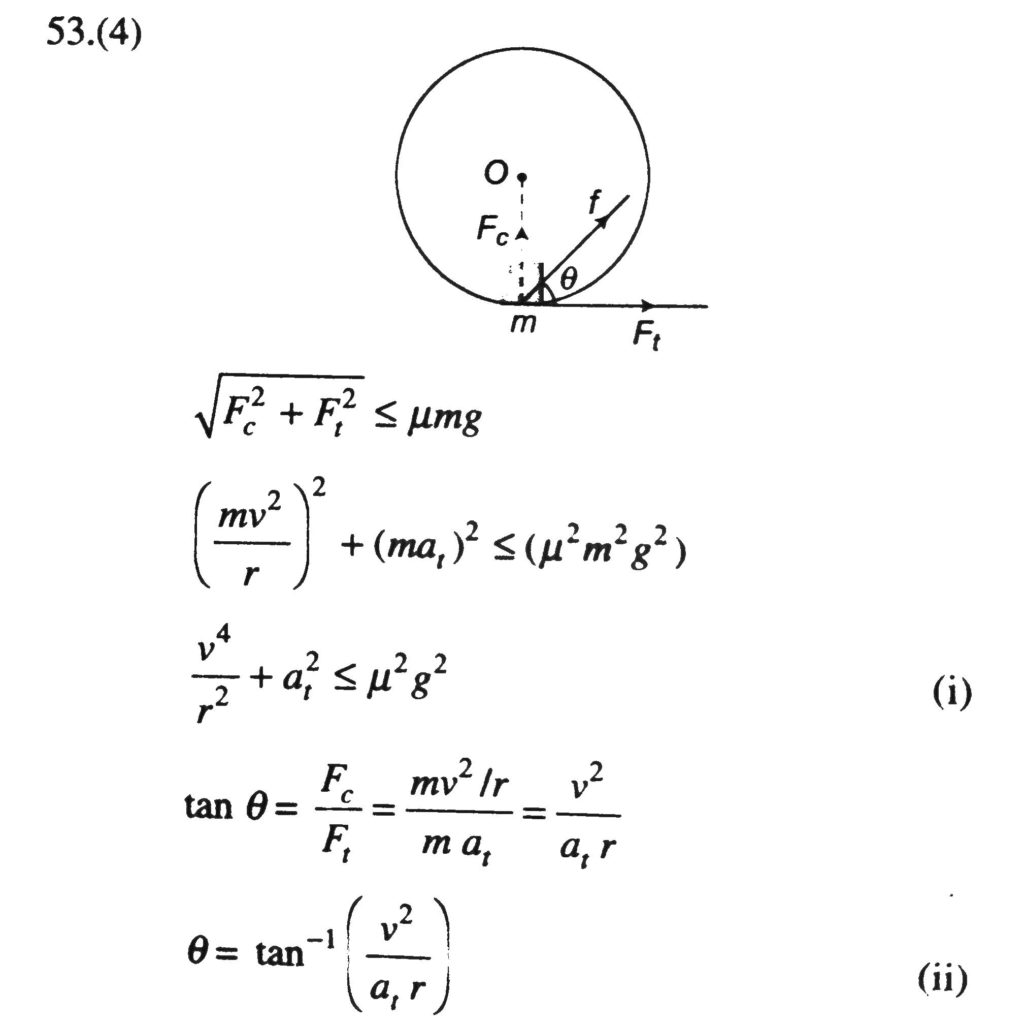 A Body Moves On A Horizontal Circular Road Of Radius R With A Tangential Acceleration At The Coefficient Of Friction Between The Body And The Road Surface Is M It Begins To