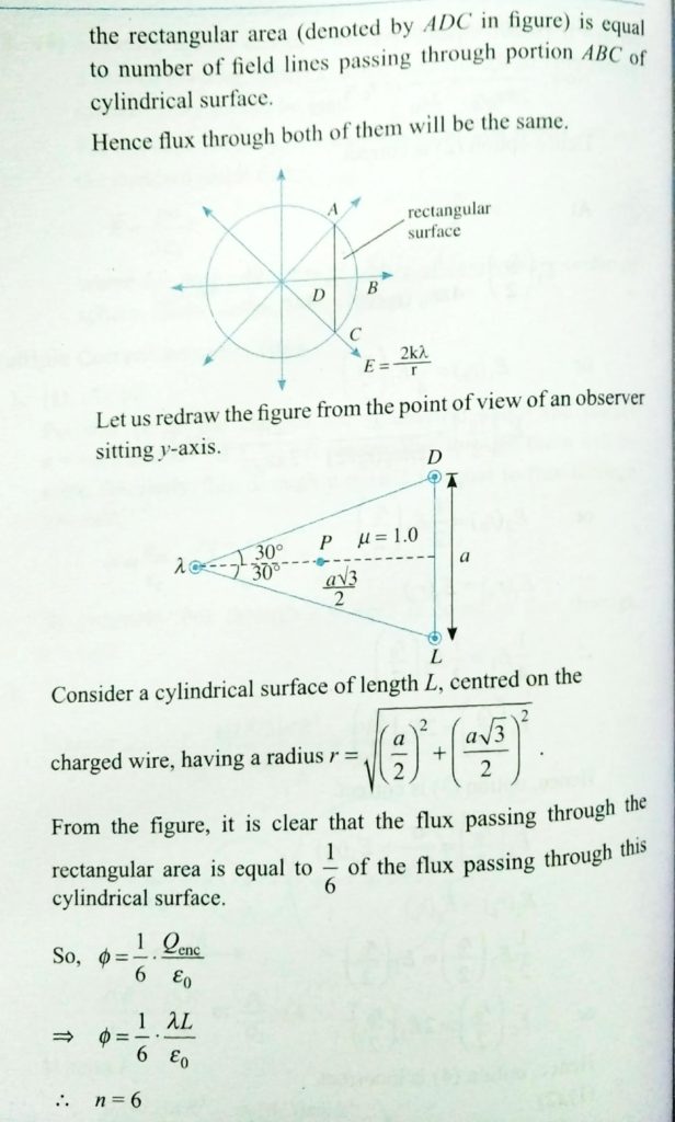 An Infinity Long Uniform Line Charge Distribution Of Charge Per Unit Length L Lies Parallel To The Y Axis In The Y Z Plane At Z Root 3 2 A See Figure