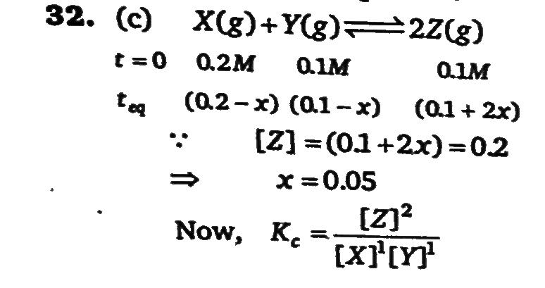 In The Reaction X G Y G 2z G 2 Mole Of X 1 Mole Of Y And 1 Mole Of Z Are Placed In A 10 Litre Vessel And Allowed To Reach Equilibrium If