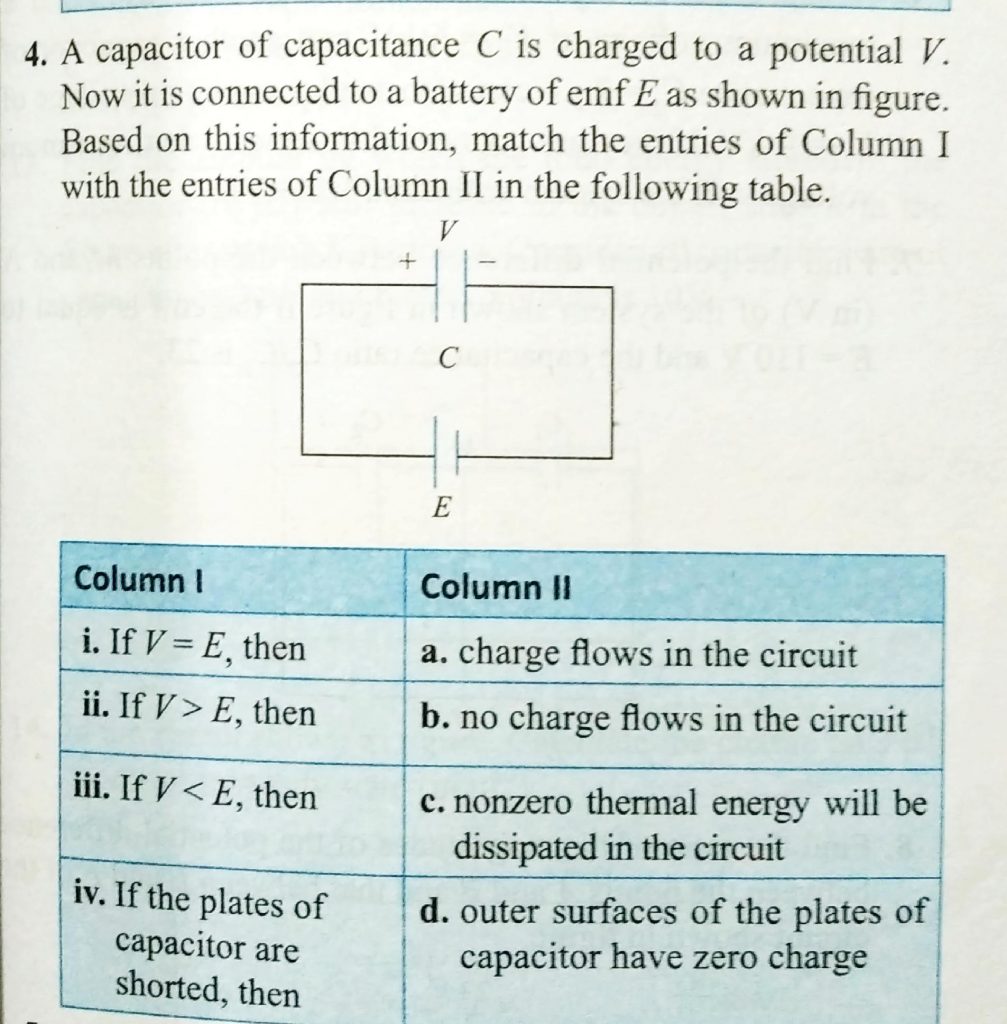 A Capacitor Of Capacitance C Is Charged To A Potential V Now It Is Connected To A Battery Of Emf E As Shown In Figure Based On This Infotrmation Match The