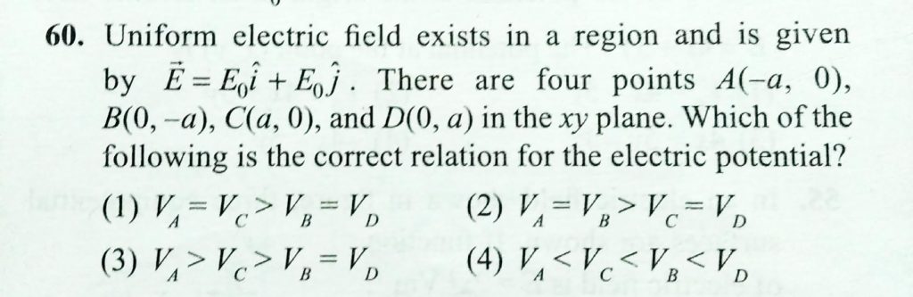 Uniform Electric Field Exists In A Region And Is Given By E E0i E0j There Are Four Points A A 0 B 0 A