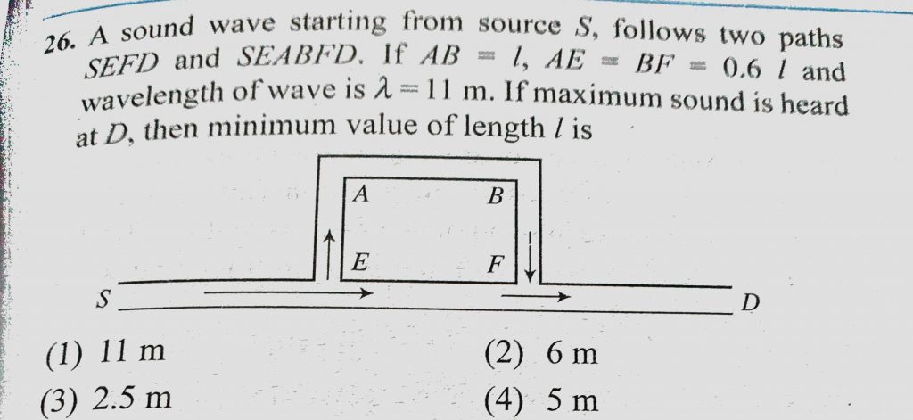 A Sound Wave Starting From Source S Follows Two Paths Sefd And Seabfd If Ab L Ae Bf 0 6 L And Wavelength Of Wave Is Lemda 11 M