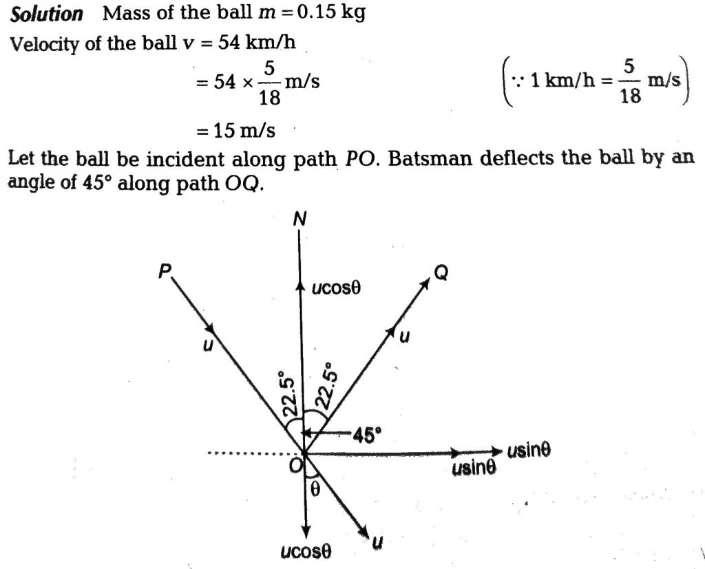 A Batsman Deflects A Ball By An Angle Of 45 O Without Changing Its Initial Speed Which Is Equal To 54km H What Is The Impulse Imparted To The Ball Mass Of The Ball