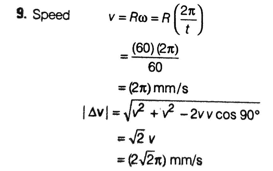 The Second S Hand Of A Watch Has Length 6cm Speed Of End Point And Magnitude Of Difference Of Velocities At Two Perpendicular Positions Will Be Sahay Lms