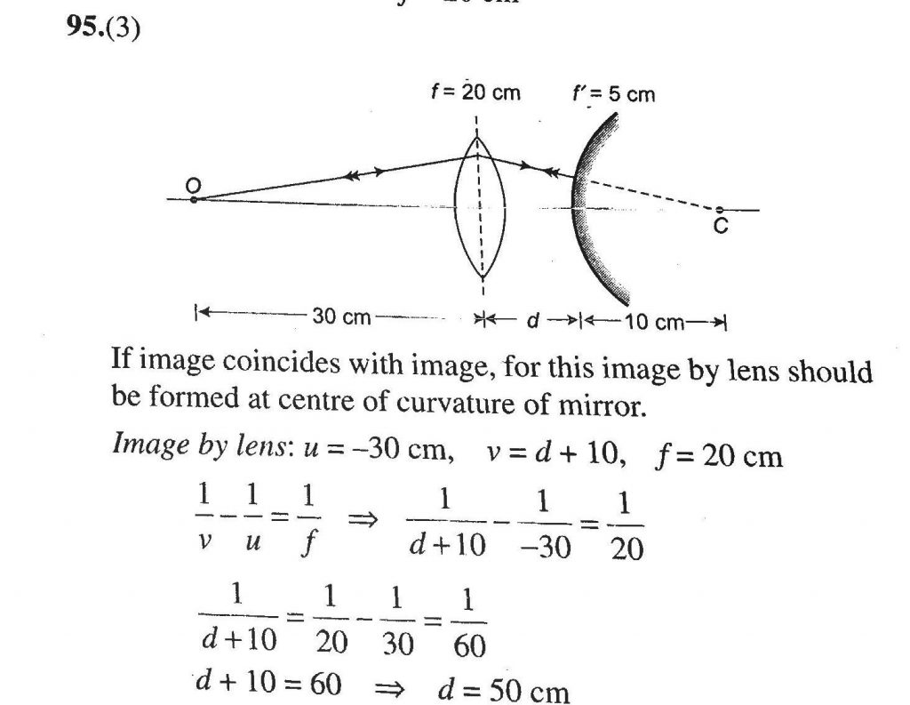 A Luminous Object Is Placed At A Distance Of 30 Cm From The Convex Lens Of Focal Length 20 Cm On The Other Side Of The Lens At What Distance From The