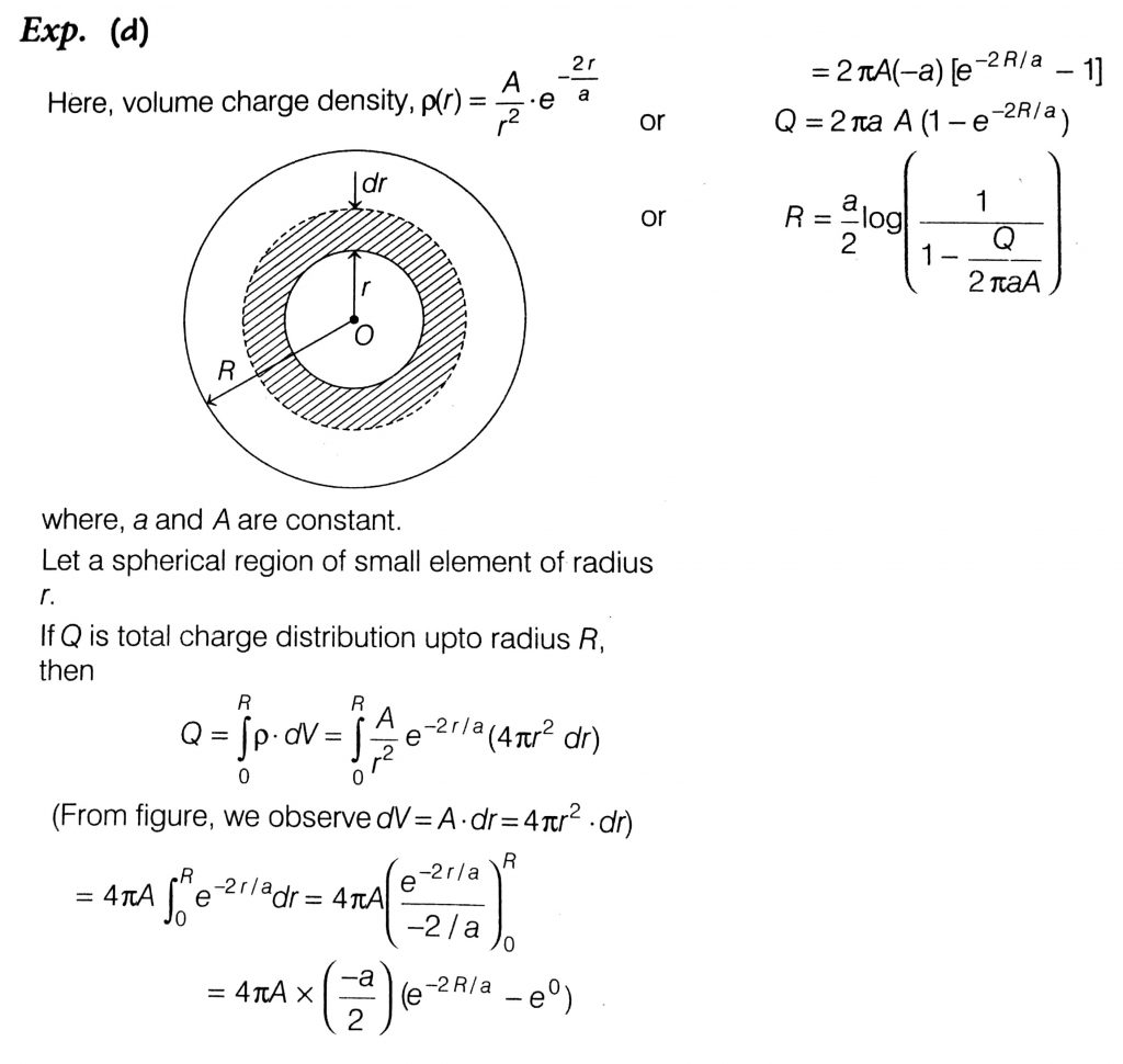 Charge Is Distributed Within A Sphere Of Radius R With A Volume Charge Density P R A R2e 2r A Where A And A Are Constants If Q Is The Total Charge Of This Charge Distribution The