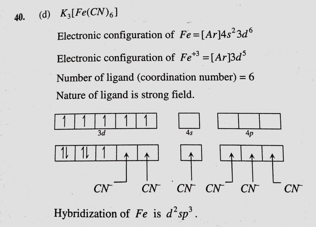 Cyclic Voltammograms Of 1 0 Mm K3 Fe Cn 6 In 1 M Kcl At Different Scan Download Scientific Diagram