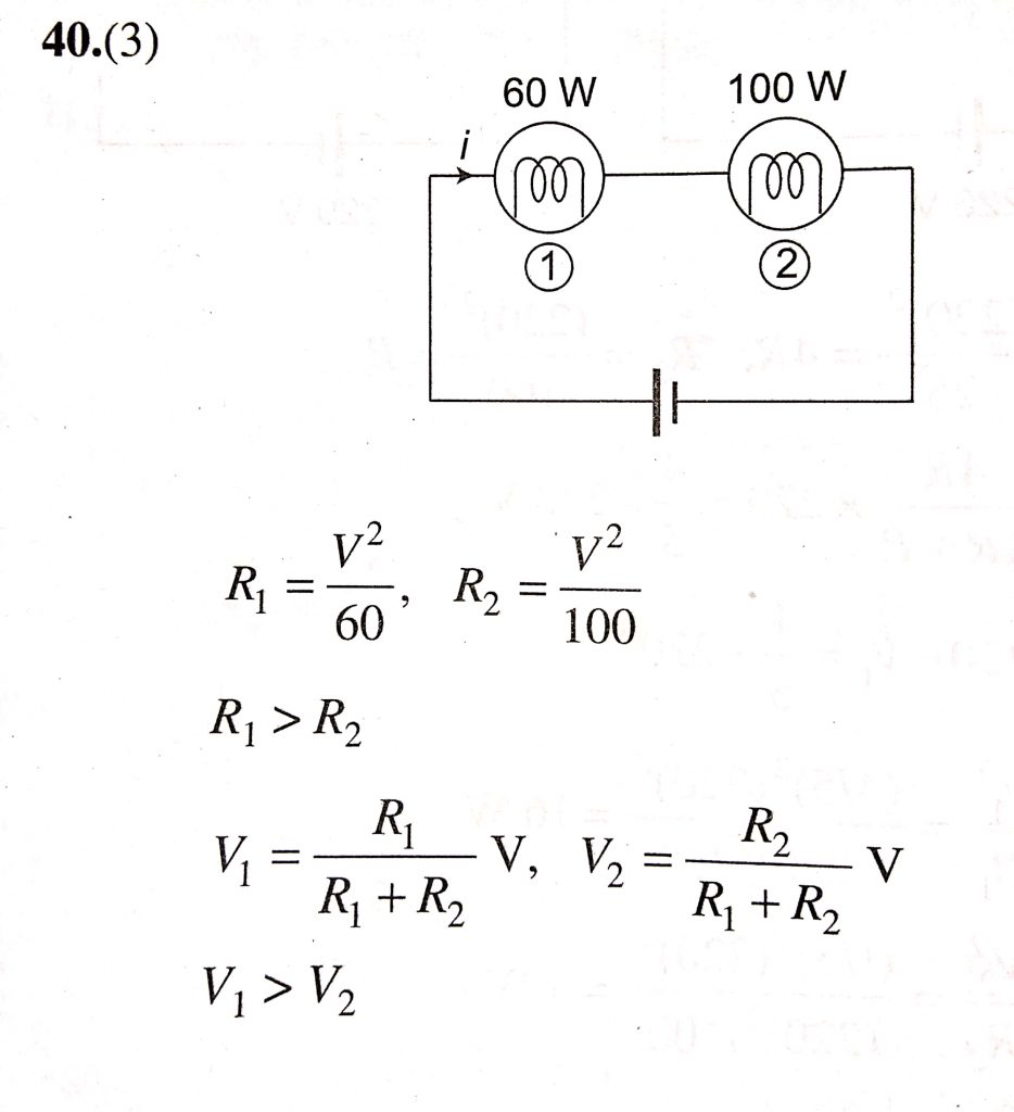 Two Bulbs One Of 60 W And The Other Of 100 W Are Connected In Series Across A Supply I The Current Through Each Is Same Ii The Potential Drop Across 60w