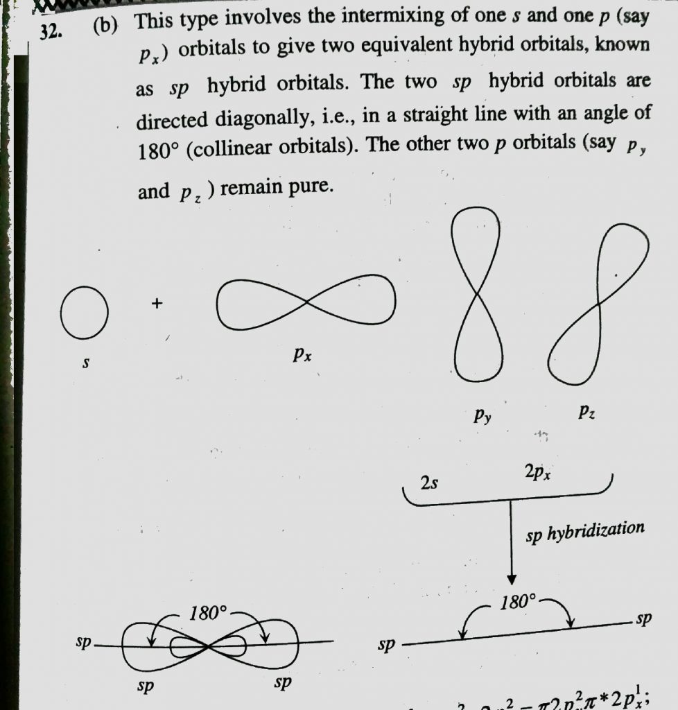 On Hybridization Of One S And One P Orbitals We Get A Two Mutually Perpendicular Orbitals B Two Orbitals At 180 Degree Sahay Lms