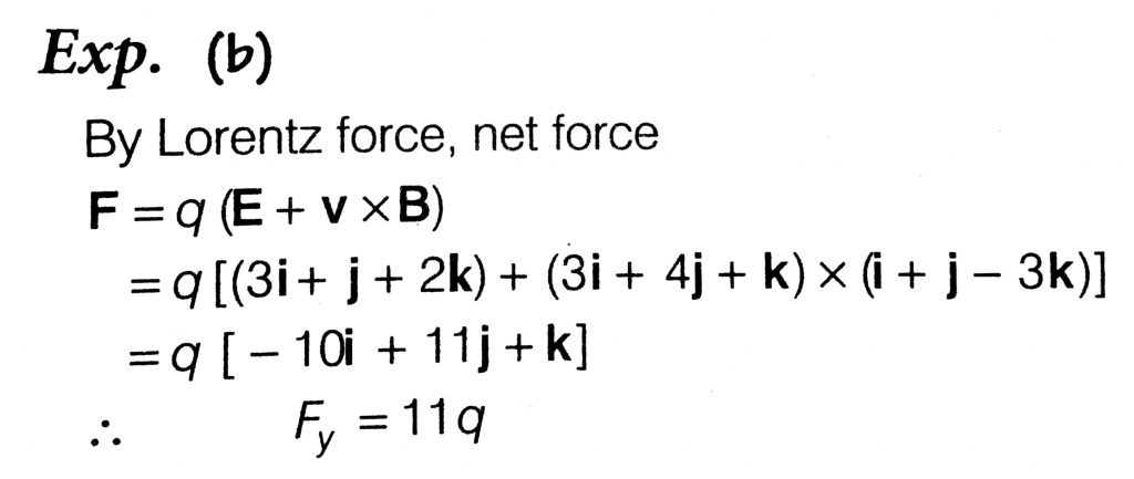 An Electric Charge Q Moves The Velocity V 3 I 4j K In An Electromagnetic Field Given By E 3i J