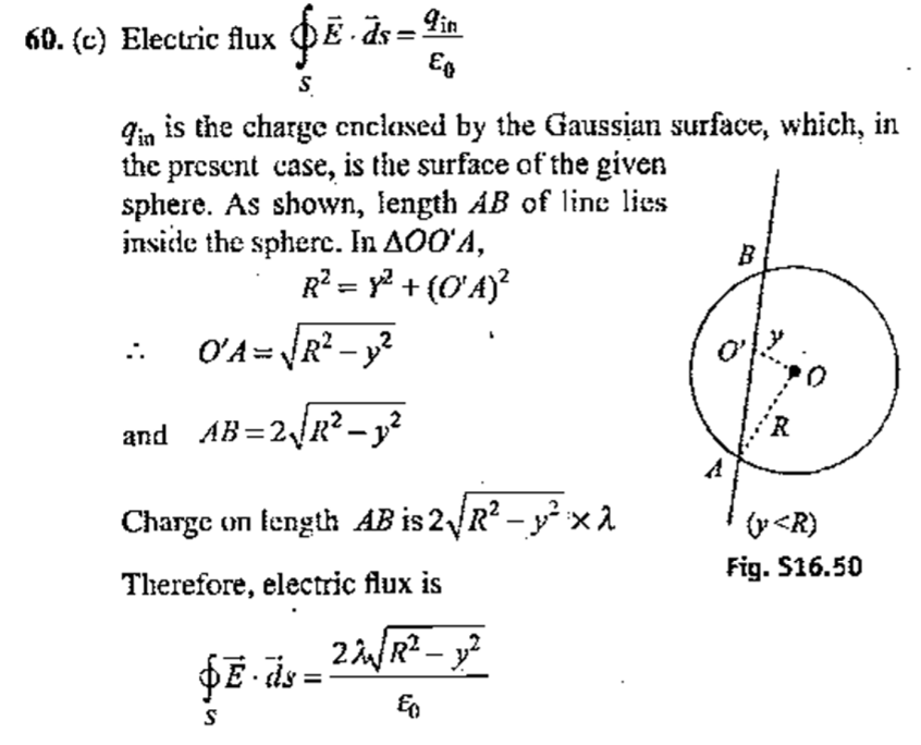 A Uniformly Charged And Infinitely Long Line Having A Liner Charge Density L Is Placed At A Normal Distance Y From A Point O Consider A Sphere Of Radius R With O