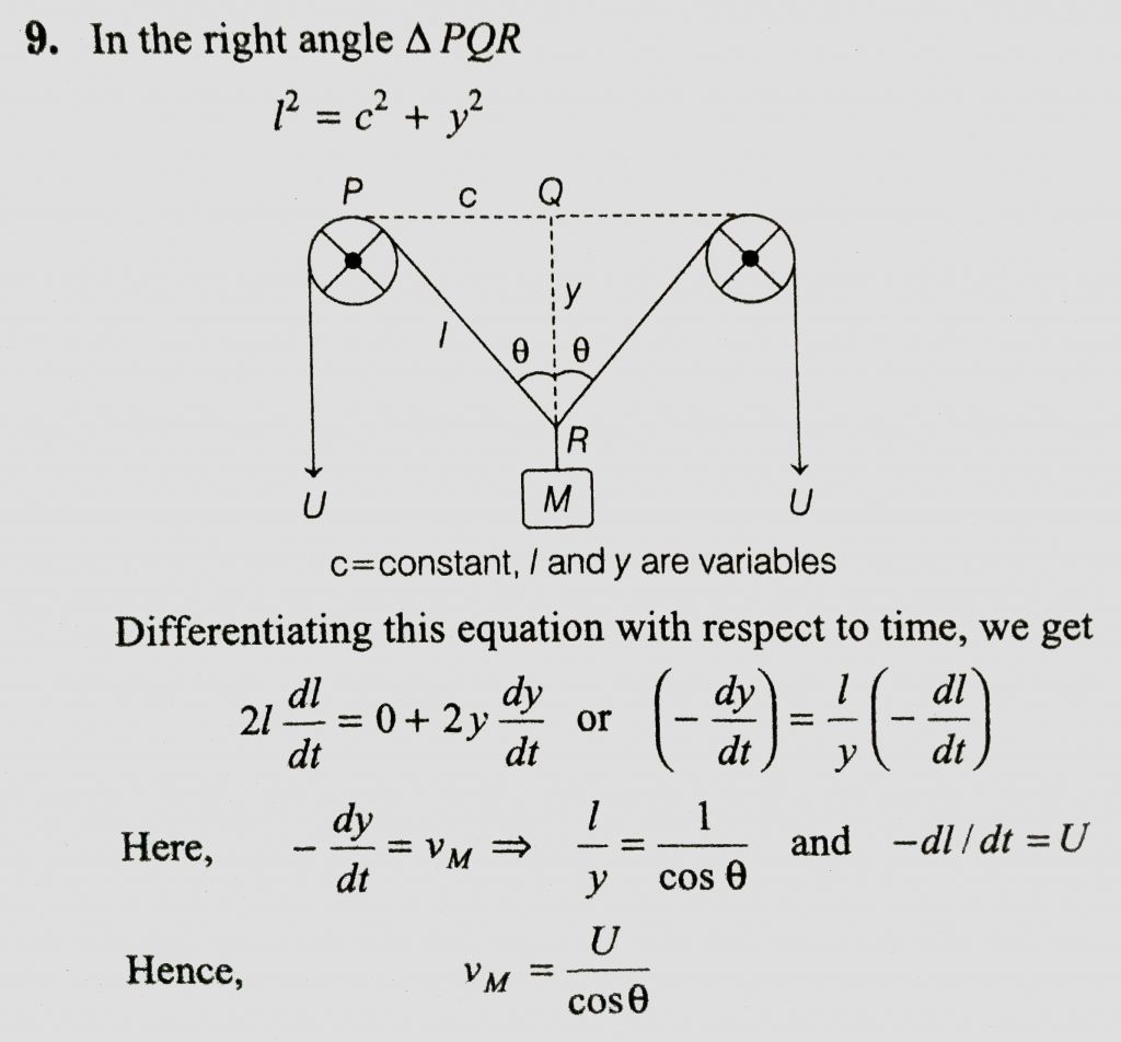 In The Arrangement Shown In The Figure The Ends P And Q Of A Unstretchable String Move Downwards With Uniform Speed U Pulleys A And B Are Fixed Mass M Moves